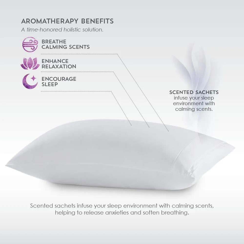 Aromatherapy Pillow Protector