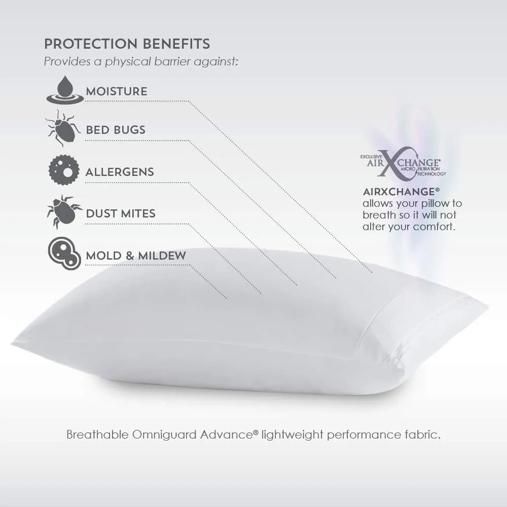 Aromatherapy Pillow Protector