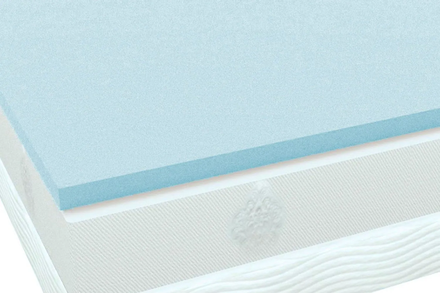 Cooling Gel Mattress Topper