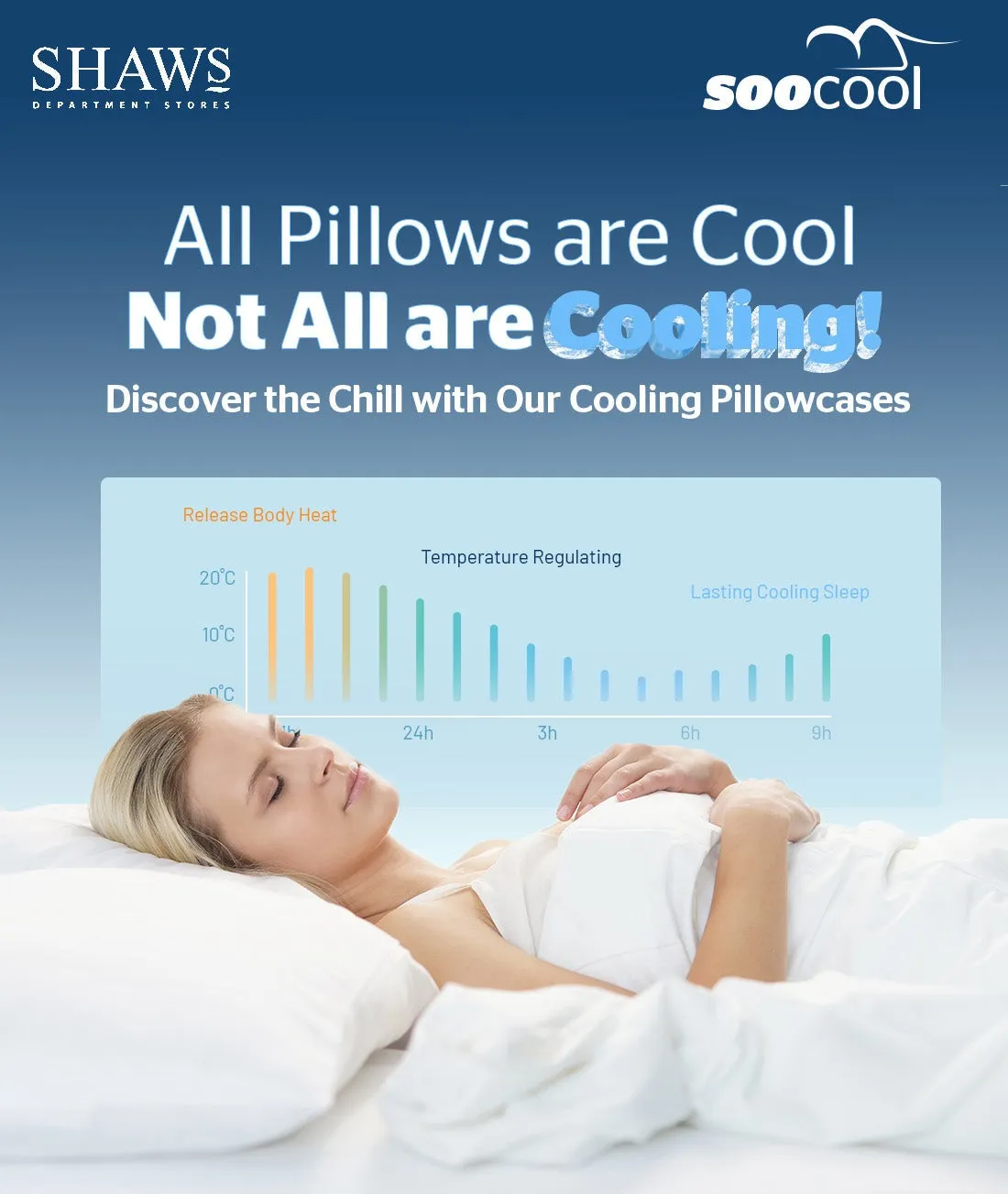 Cooling Pillowcase