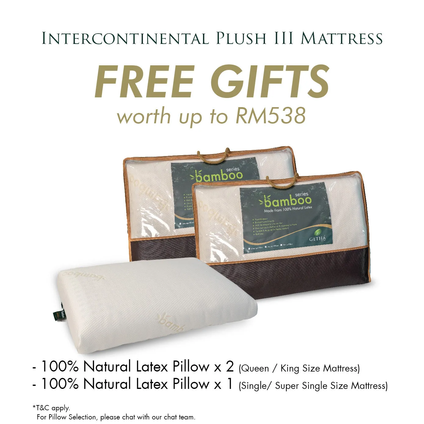 Intercontinental Plush III Mattress