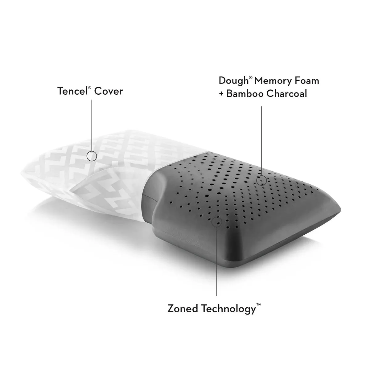 Malouf Shoulder Zoned Dough® Bamboo Charcoal Pillow