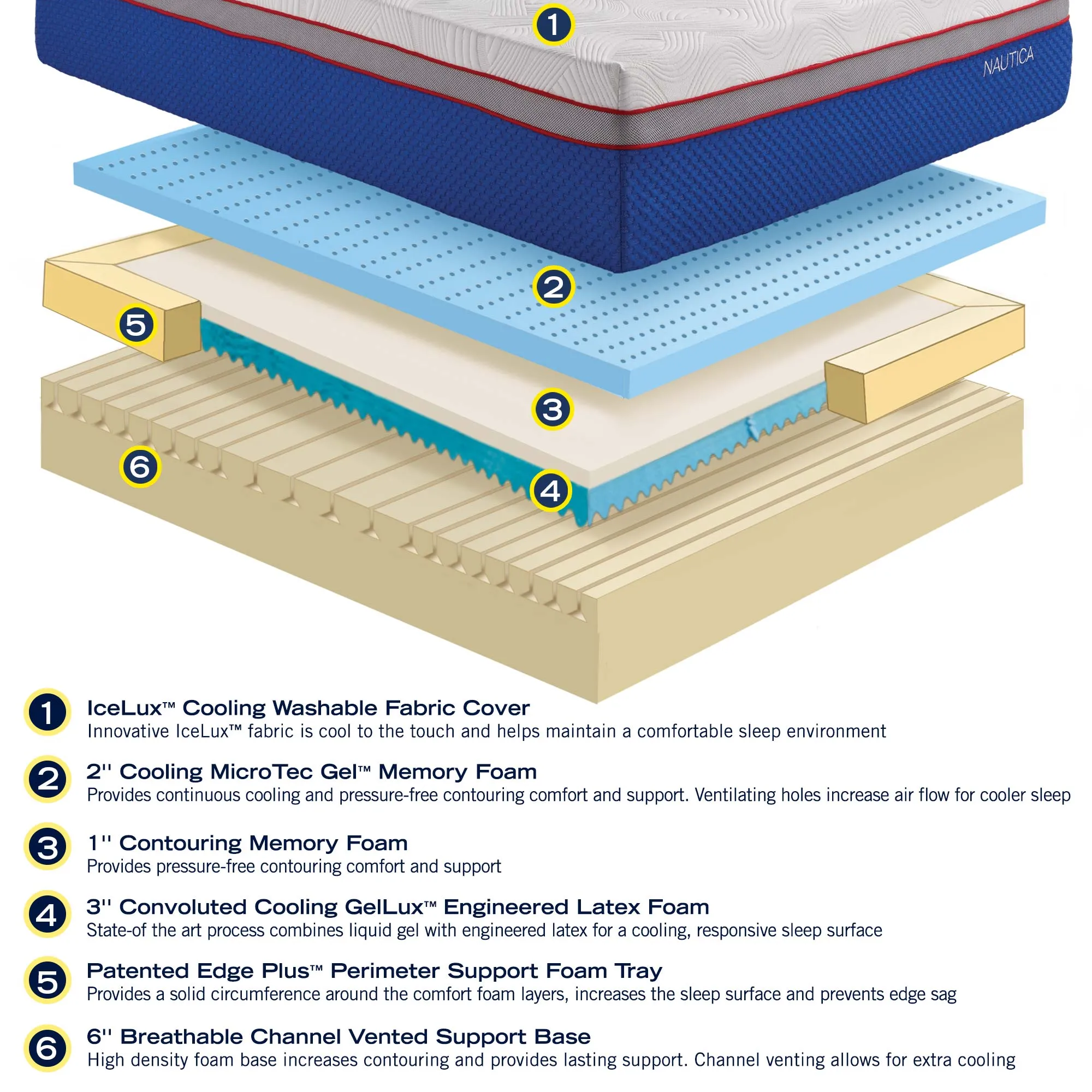 Nautica Home 12" Serenity Memory Foam Mattress