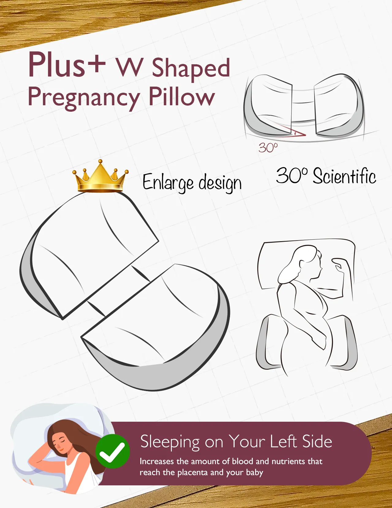 Pregnancy Wedge Pillows with Cooling Cover