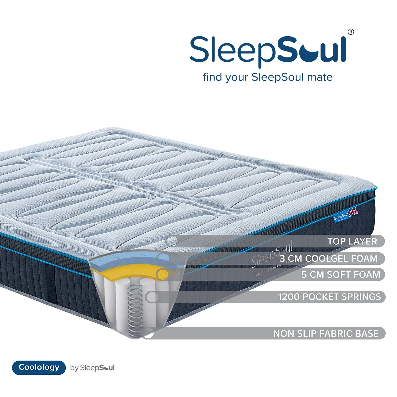 SleepSoul Coolology 1200 Pocket Cool Gel Mattress 100X200