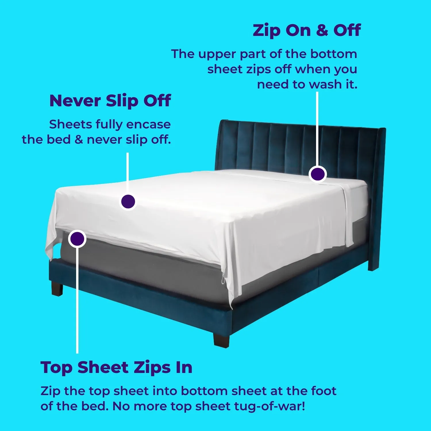 ZipFit Sheets